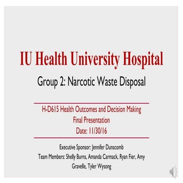 IU Health Process Improvement Medical ICU (Narcotic Waste Disposal Process)