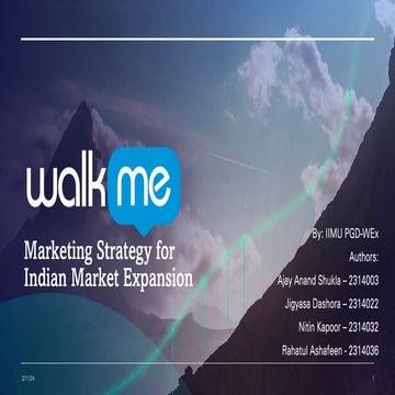 Group 2 Marketing Presentation for marketing subject