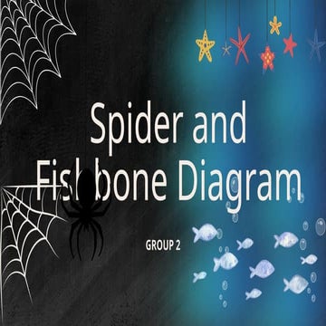 A Spider Diagram, also known as a Radial Diagram or Mind Map. | PPTX