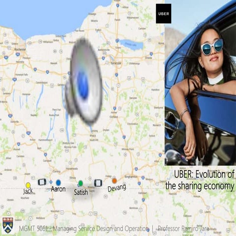 UBER - sharing economy 