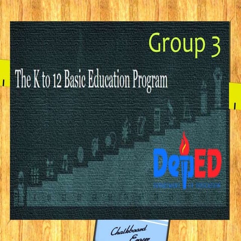 k-12 basic education program
