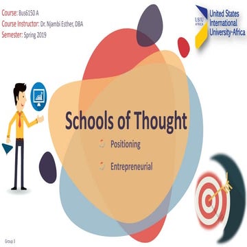 Schools of Thought-Positioning and Entrepreneurial 
