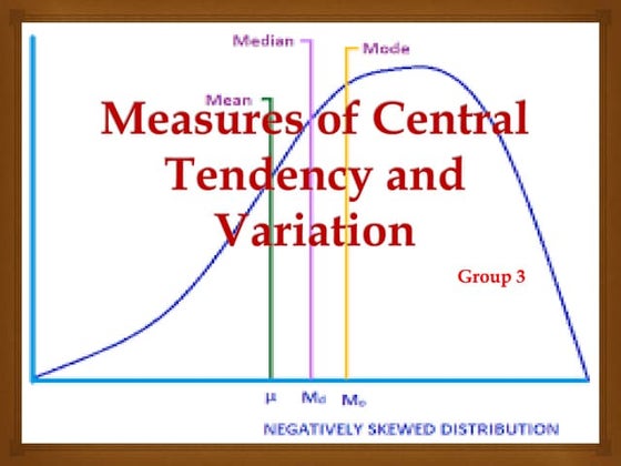 Median | PPT