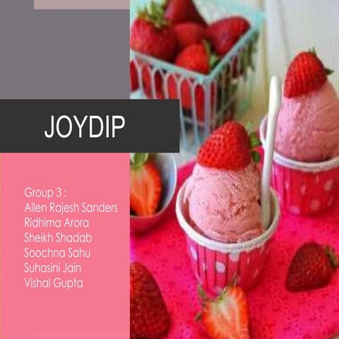 Retail Marketing Project : Store conceptualization