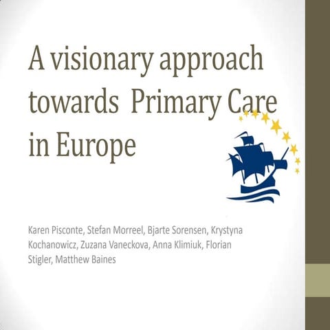 WONCA Europe 2011 Preconference - Group 4 Presentation