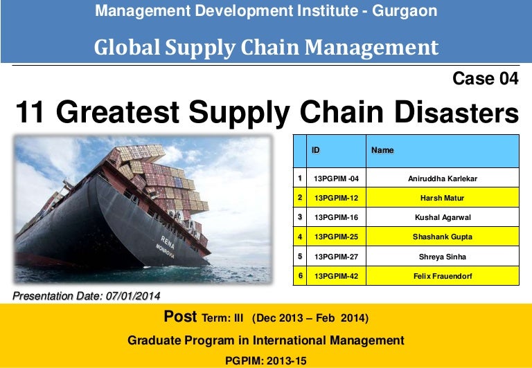 Analysis of 11 greatest supply chain disasters