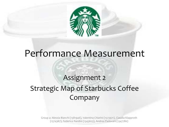 Strategic Map of Starbucks Coffee Company