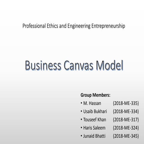 Business Model Canvas of daraz.pk