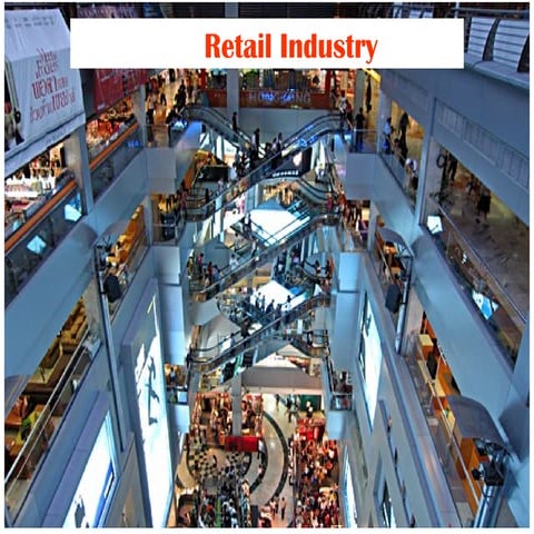 Retail Industry