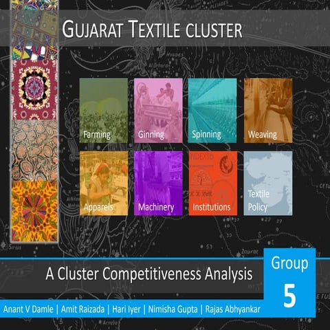 Gujarat Textile Cluster