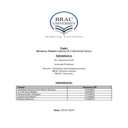 Business model canvas of a Coffee shop 