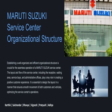 Group 7 Presentation.pptx