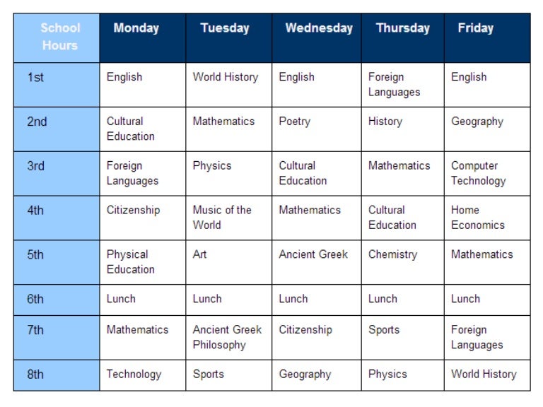 The heartstealers our ideal timetable
