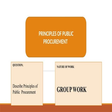 Project finance,budget and Procurement for projects