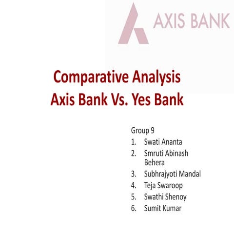 AXIS BANK DIGITAL PRODUCTS 