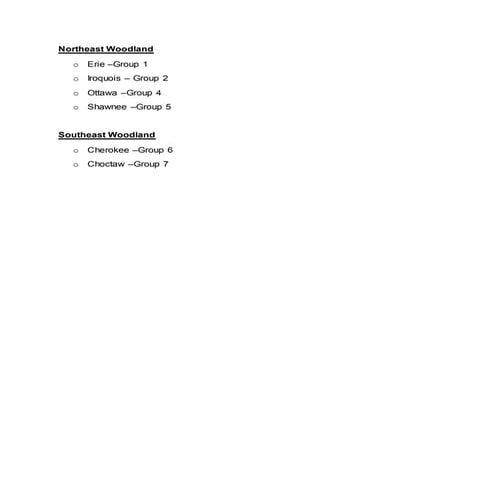 Group activity tribes