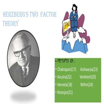 Herzberg’s TWO  FACTOR THEORY