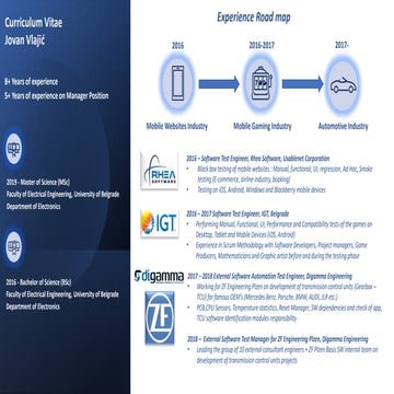 Digamma - CertiCon Team Skills and Qualifications