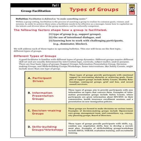 Group facilitation types_of_groups