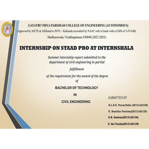 group internship ppt.pdf