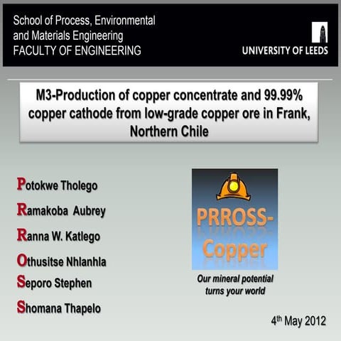 PRROSS Copper