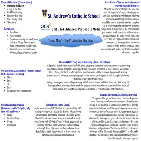 Group mind map - A Level Media Studies | DOCX