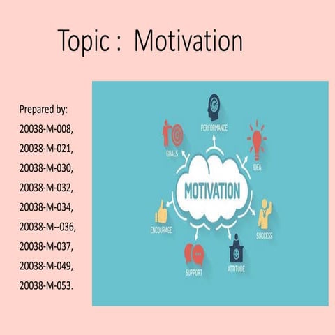 Group no 03  topic  motivation.pptxvjjfyjj