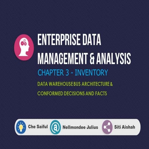 Chapter 3 - Inventory