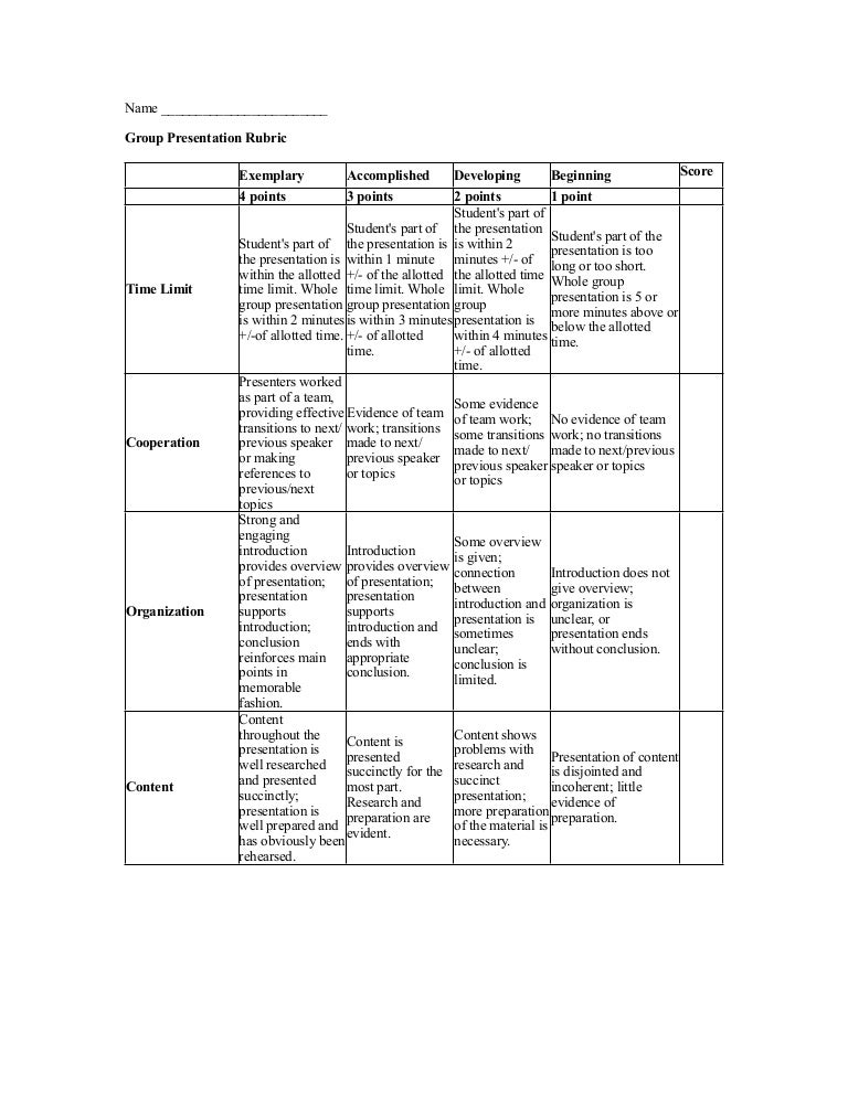 rubrics for group presentation in english