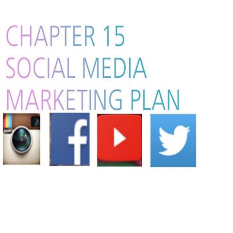 Ch 15 - Social Media Marketing Plan