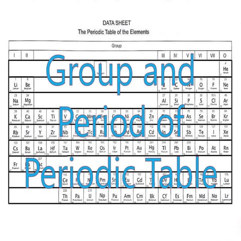 Upper Secondary Chemistry-Groups and Periods of Periodic Table