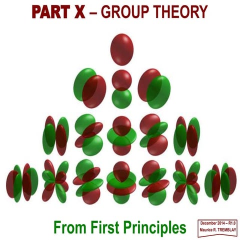Part VI - Group Theory