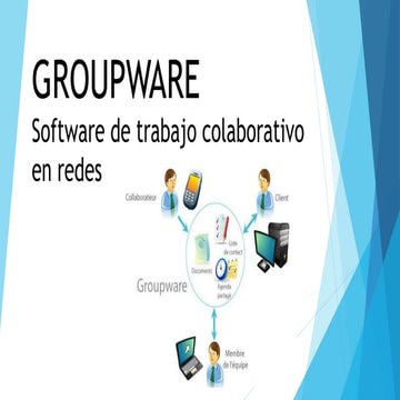 Groupware