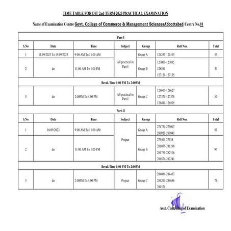 Group Wise Practical List for DIT 2nd Term 2023.docx