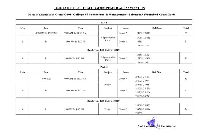 Group Wise Practical List for DIT 2nd Term 2023.docx