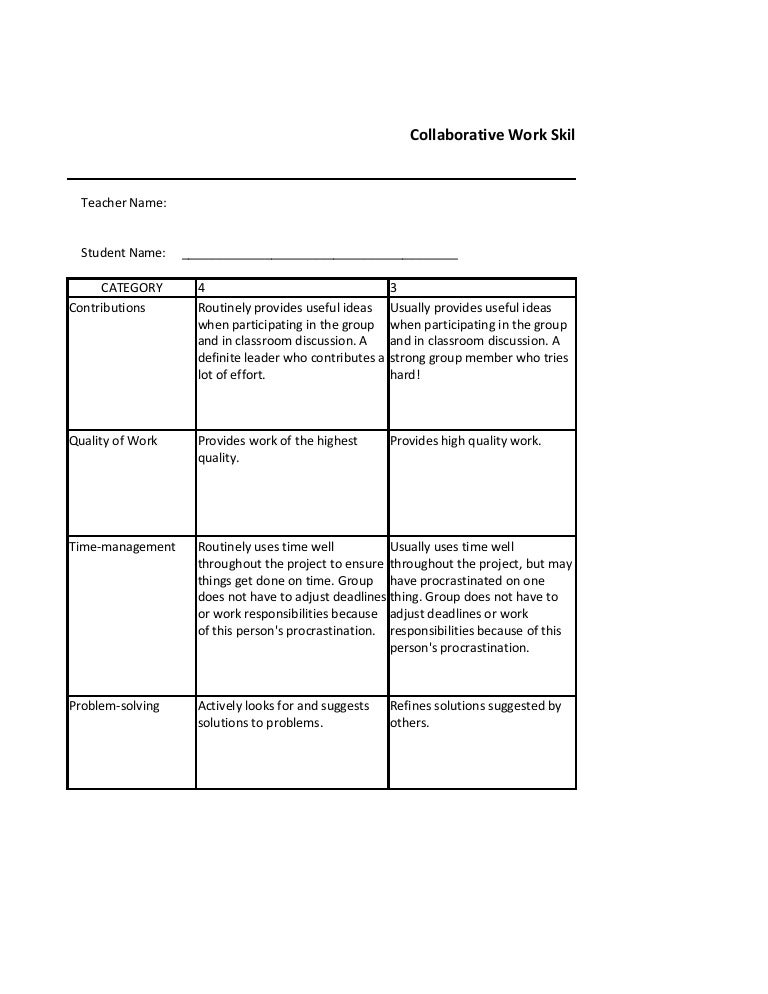 Rubrics for group presentation in math picture