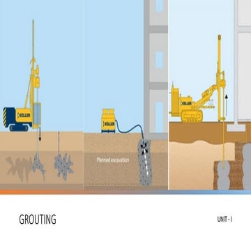 Ground improvement techniques-GROUTING - I-II.pptx