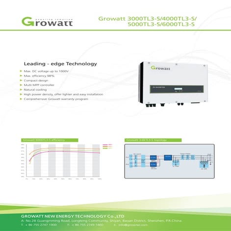 Growatt 5000TL3-S