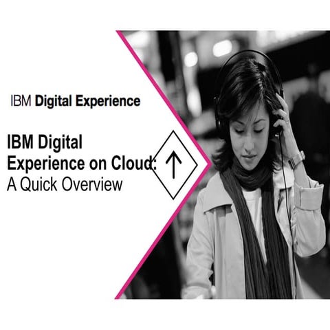 Growing Interest in Cloud Based Digital Experiences -- An IDC and IBM Digital...