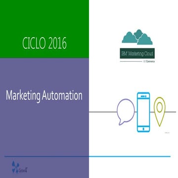 Marketing Automation – Convirtiendo prospectos en clientes