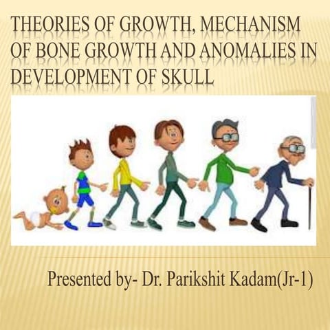 Theories of growth, mechanism of bone growth and developmental anomalies of s...