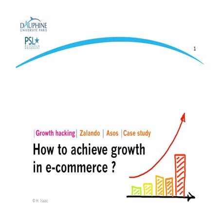 Growth hacking-in-ecommerce. Zalando & ASOS cases