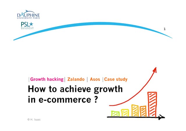 Growth hacking-in-ecommerce. Zalando & ASOS cases