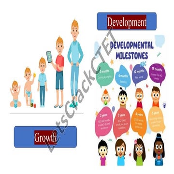 Growth and development-PDF-1.pdf