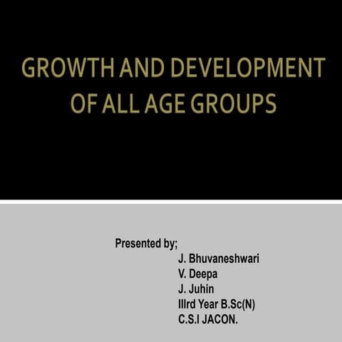 Growth and development of all age groups | Juhin J