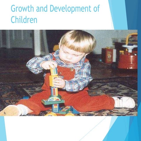Growth and Development of Children.ppt
