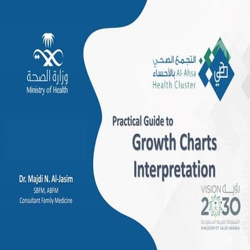 Growth Charts Interpretation DrMajdi