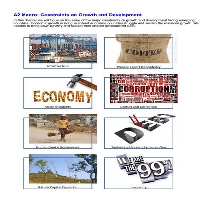 Constraints on Growth & Development