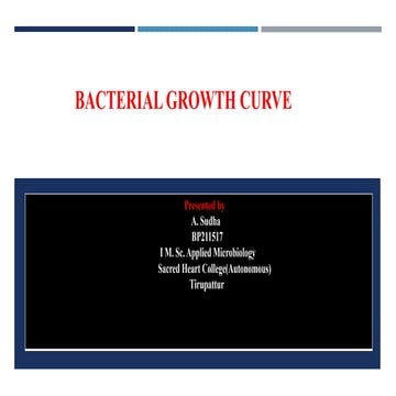 Growth curve