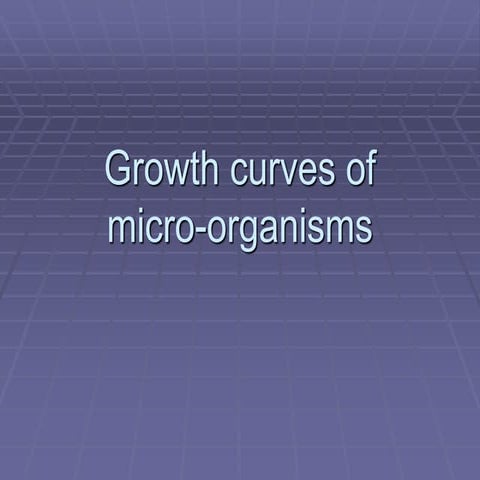 Growth curves